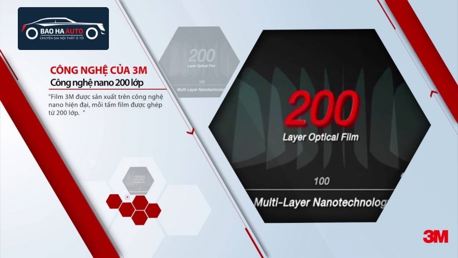 Phim cách nhiệt 3M Crystalline sử dụng công nghệ nano 200 lớp độc quyền