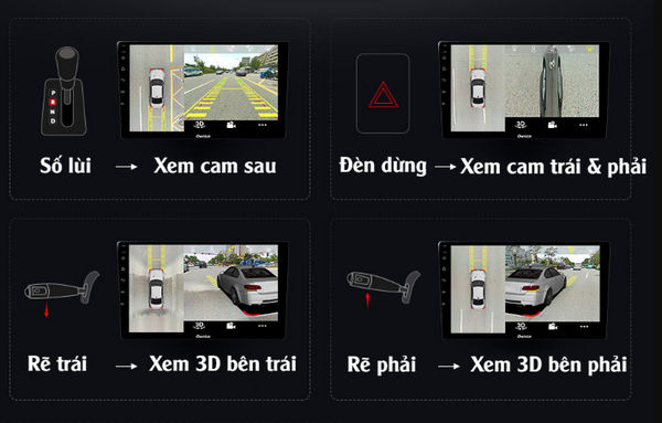 Màn hình DVD android Ownice C900 kết hợp Camera 360