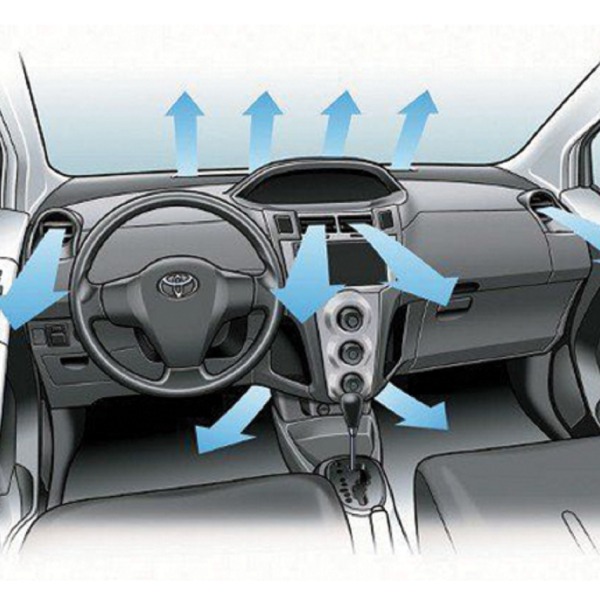 Hệ thống điều hòa trên xe ô tô
