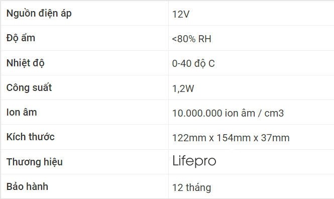 Máy lọc không khí ô tô Lifepro